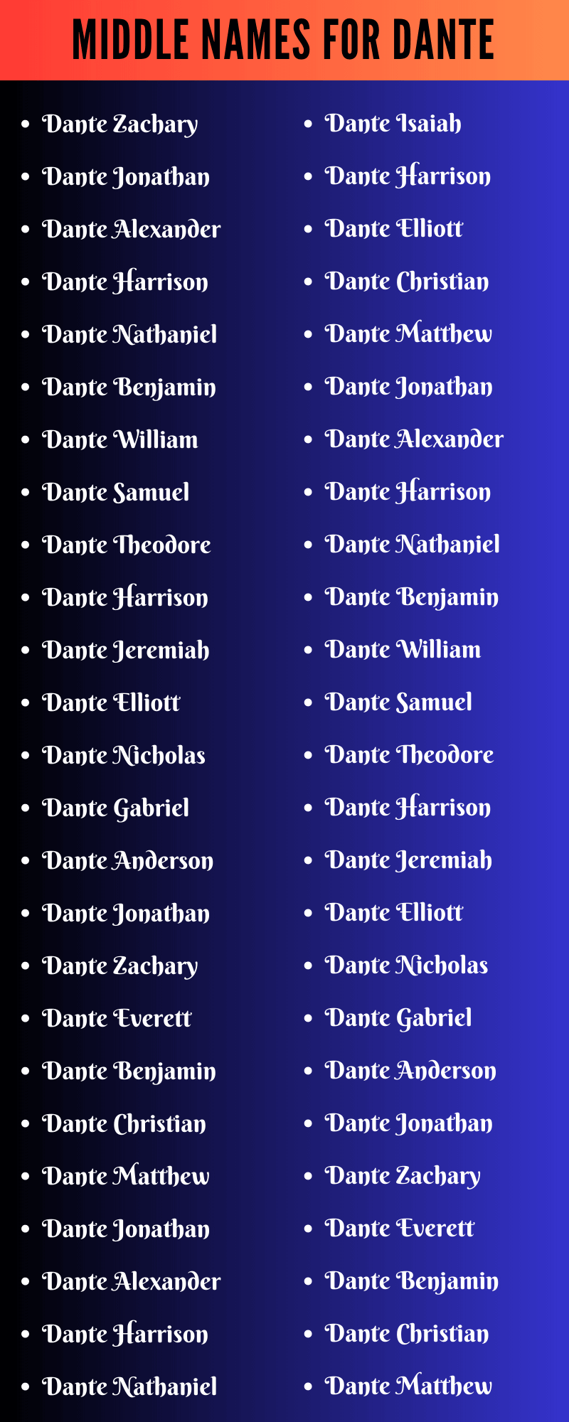 Middle Names For Dante