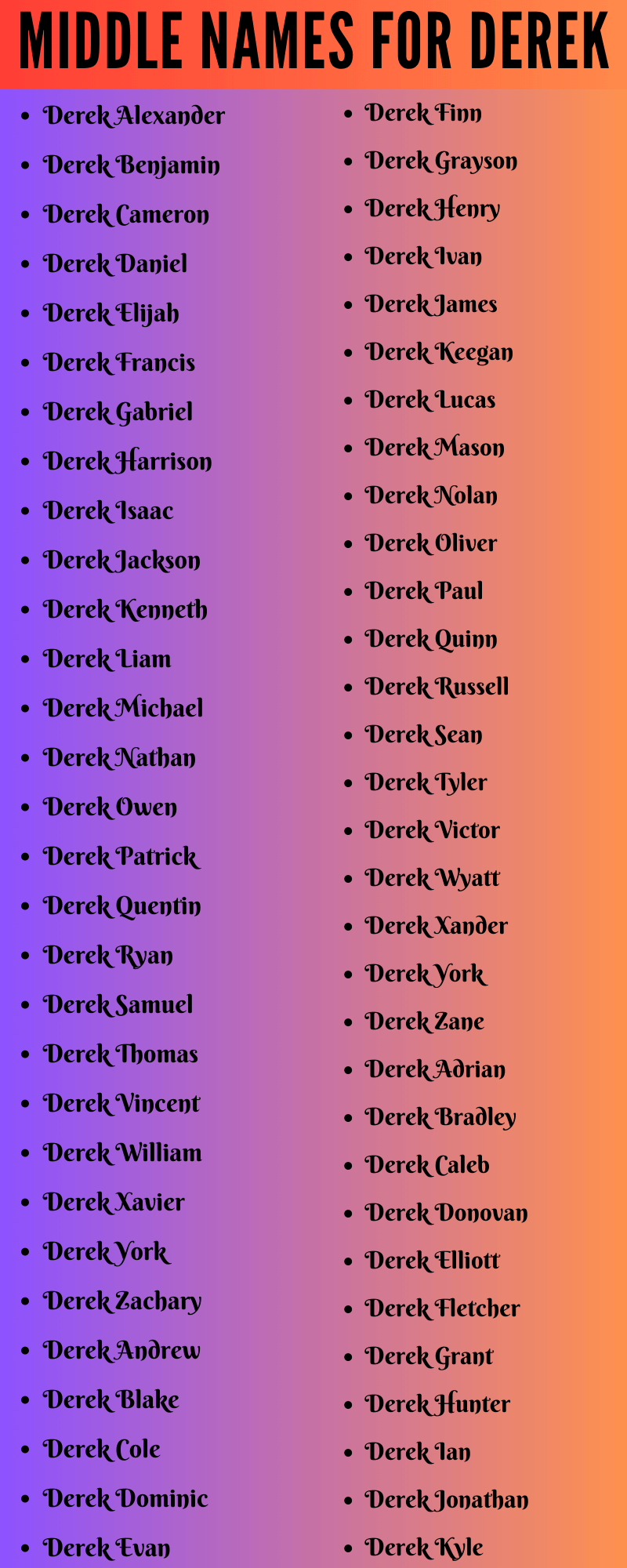 400 Classy Middle Names For Derek