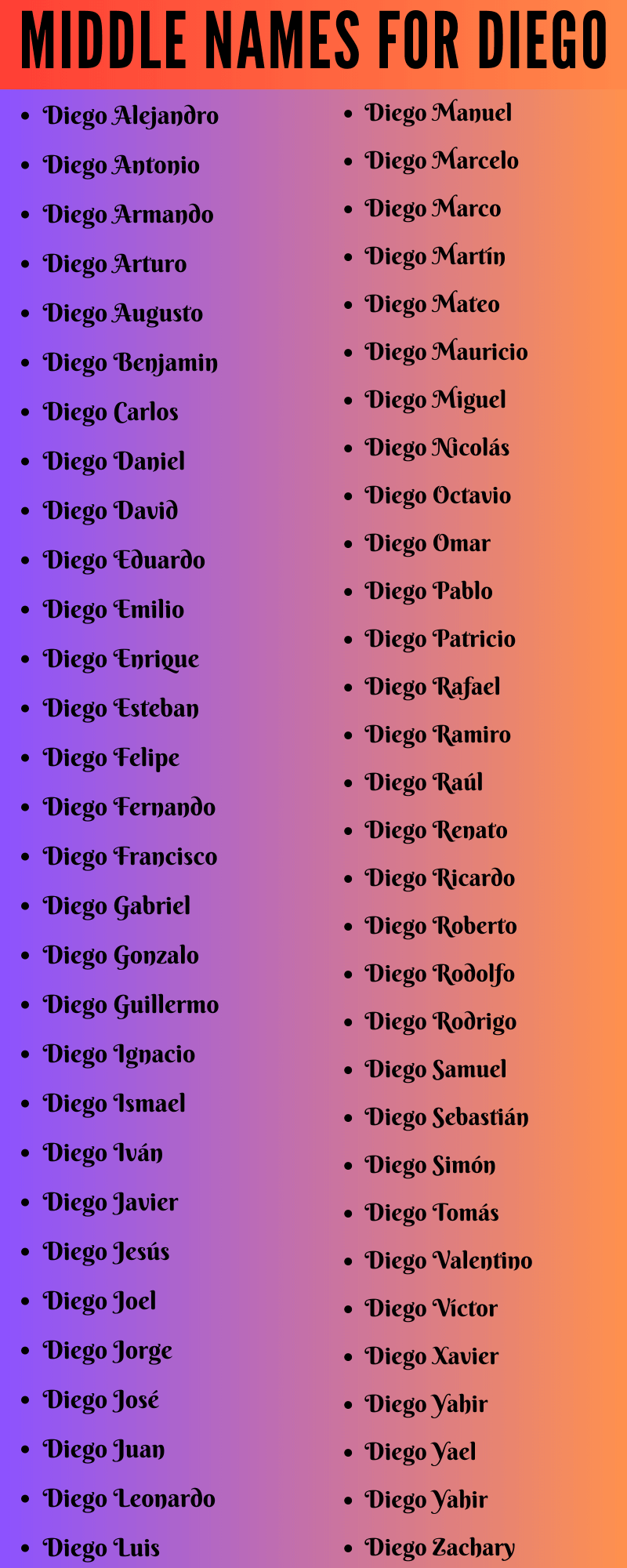 400 Cute Middle Names For Diego