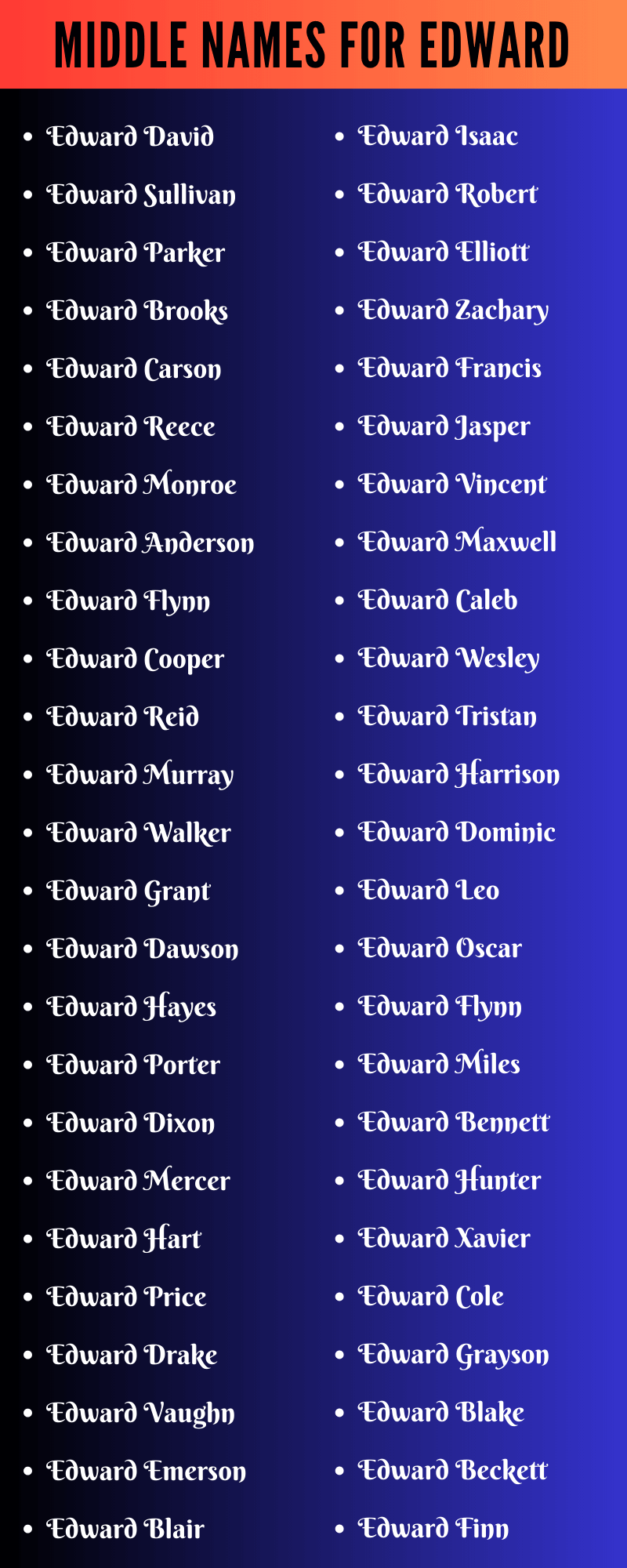 Middle Names For Edward