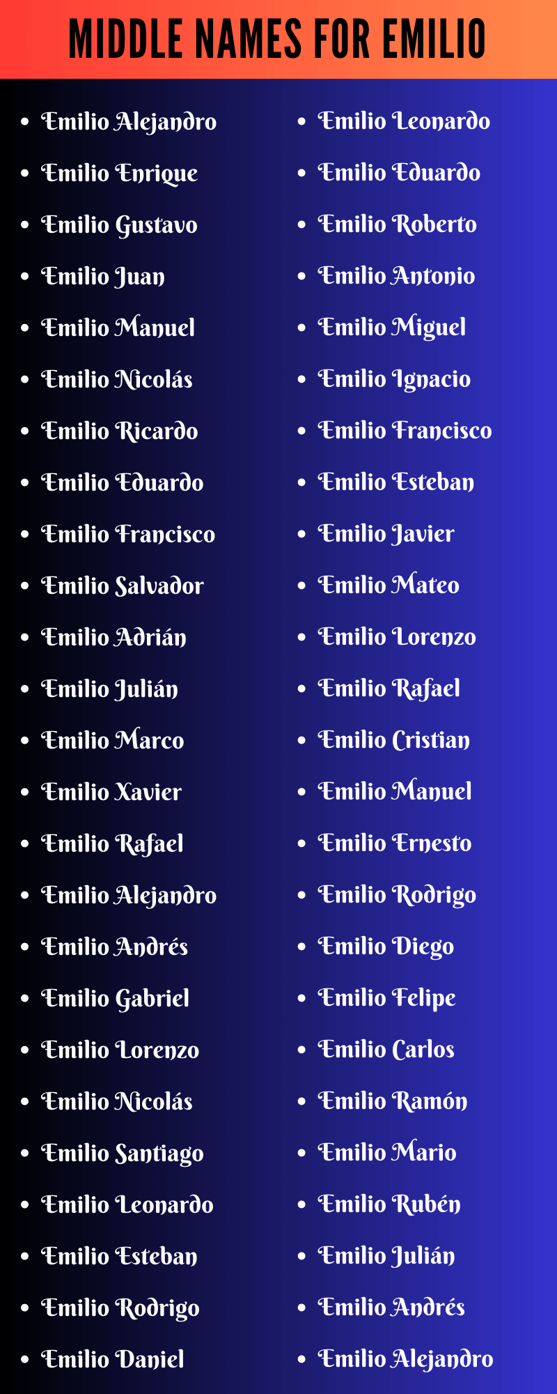 Middle Names For Emilio