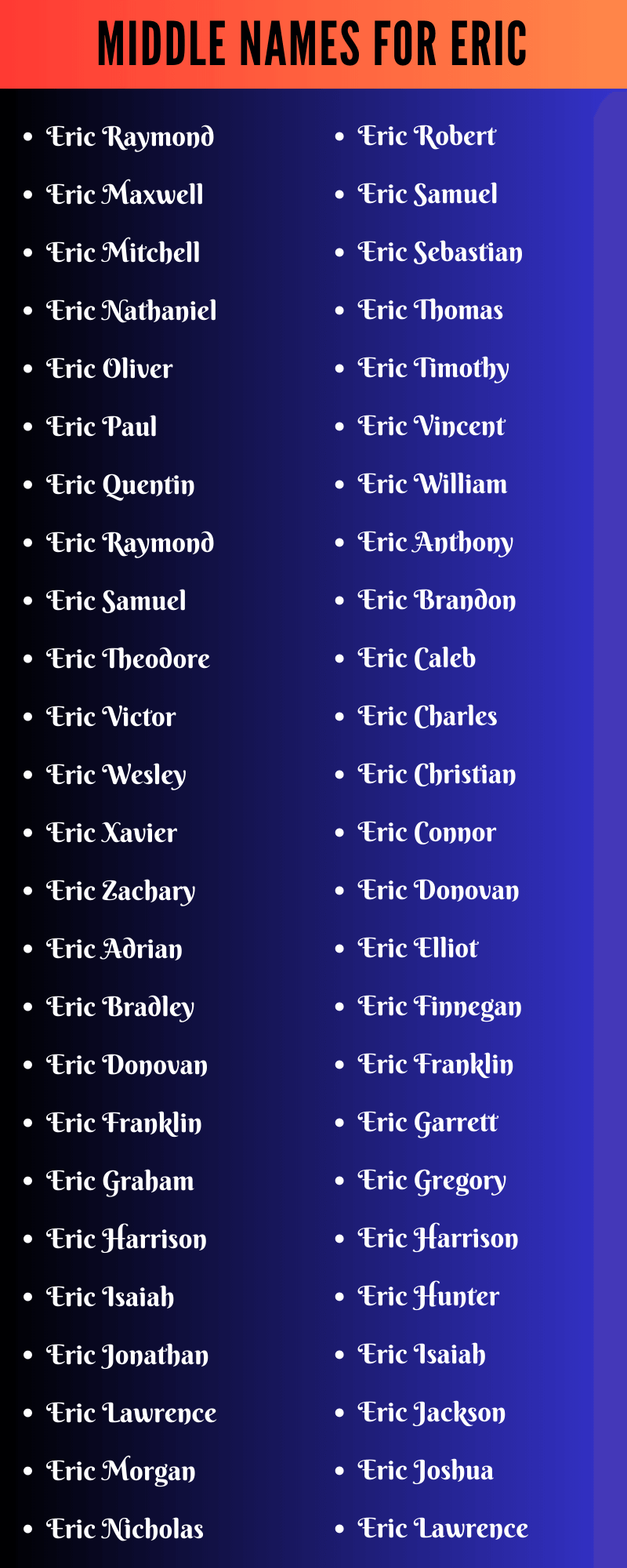 Middle Names For Eric