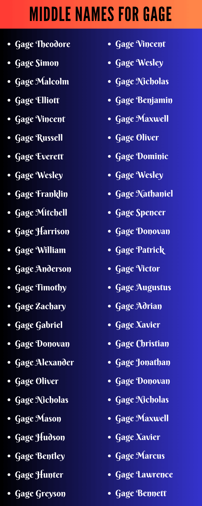 Middle Names For Gage