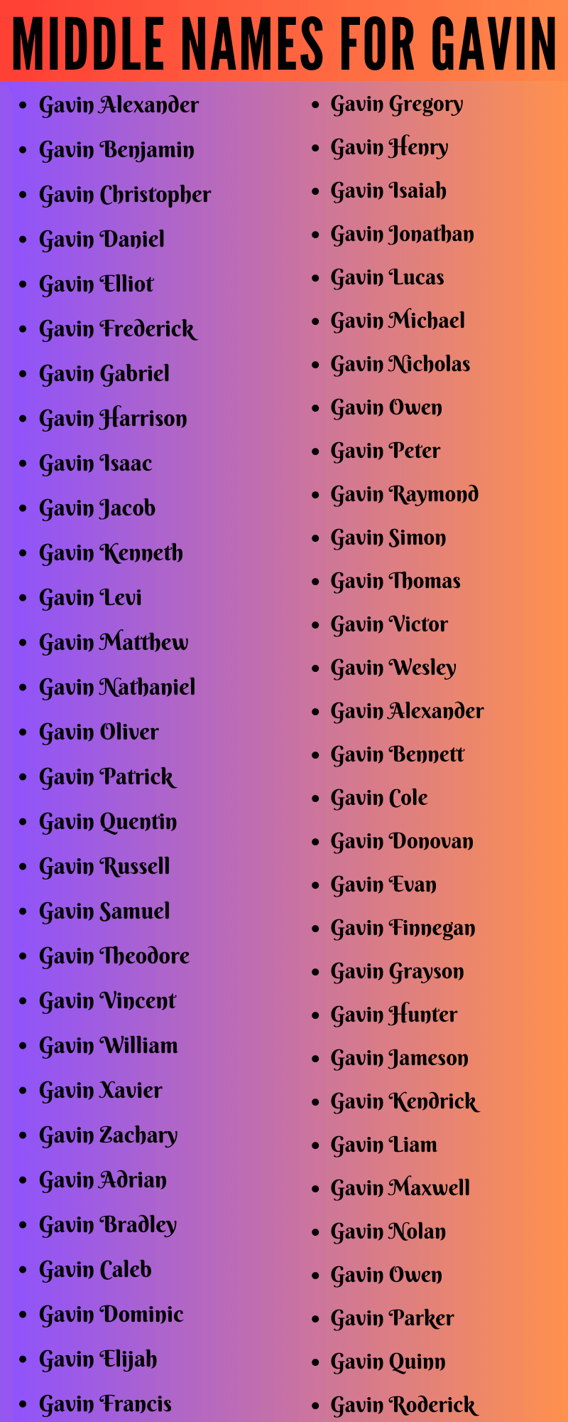 400 Amazing Middle Names For Gavin