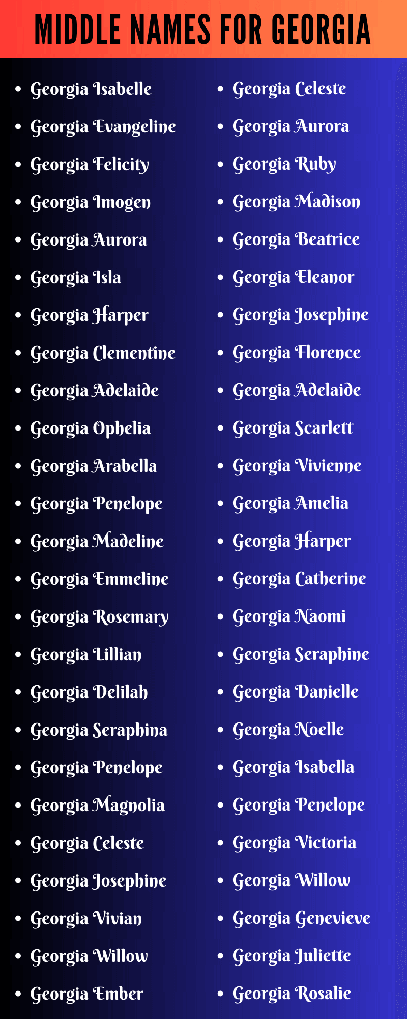 Middle Names For Georgia