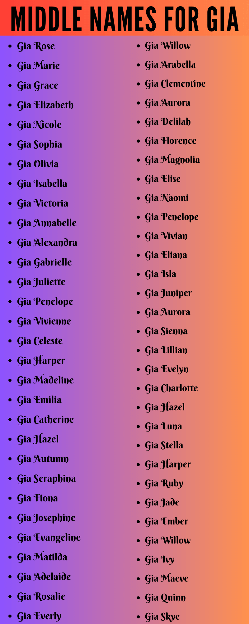 400 Unique Middle Names For Gia