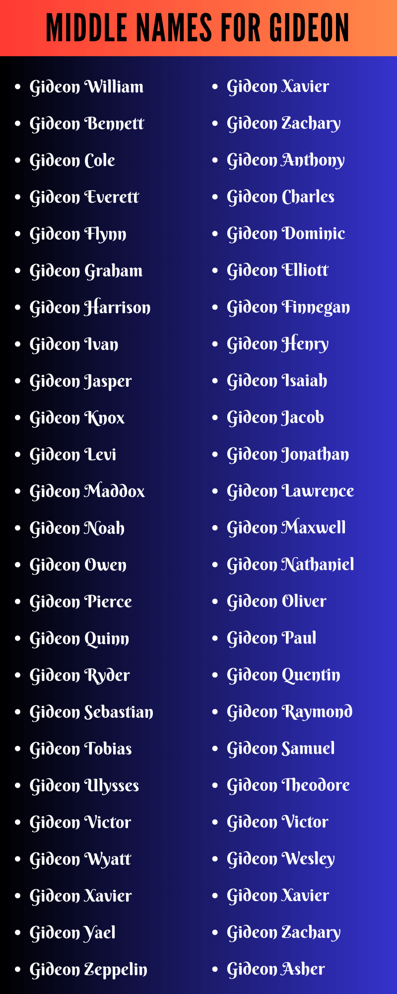 Middle Names For Gideon