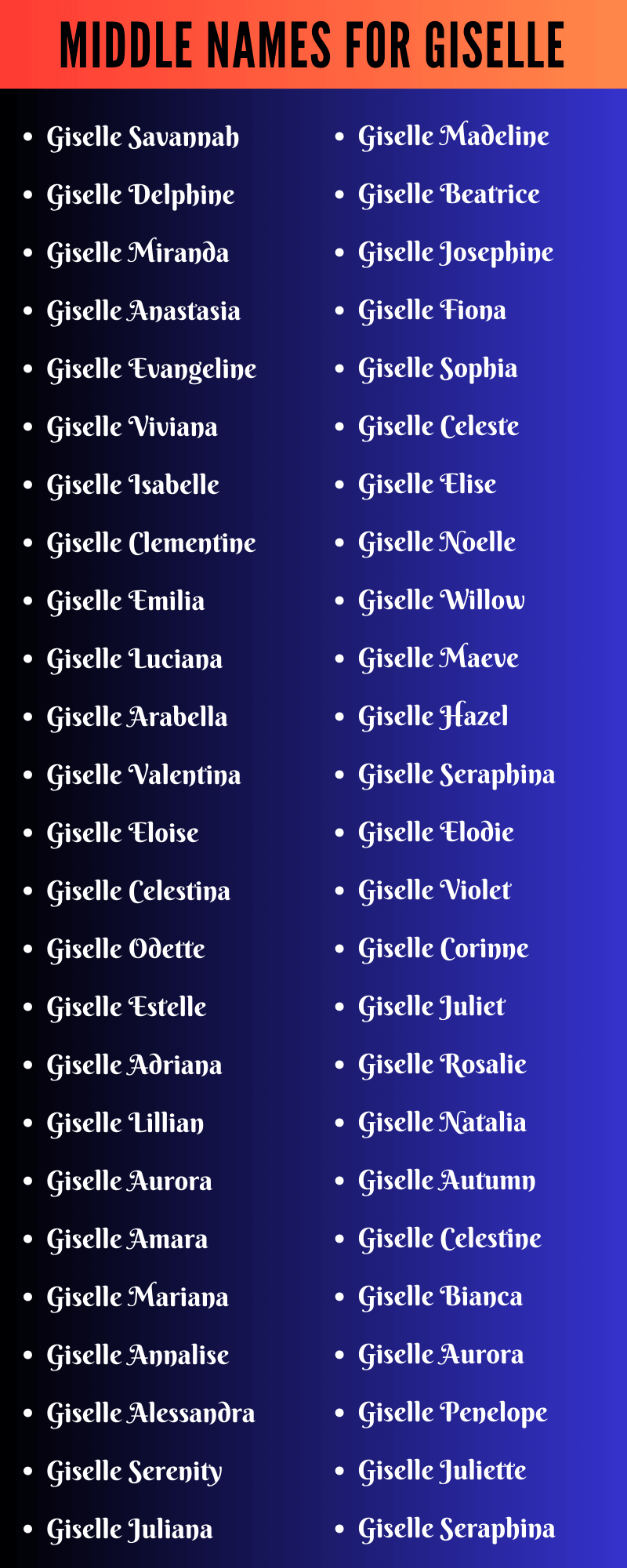 Middle Names For Giselle