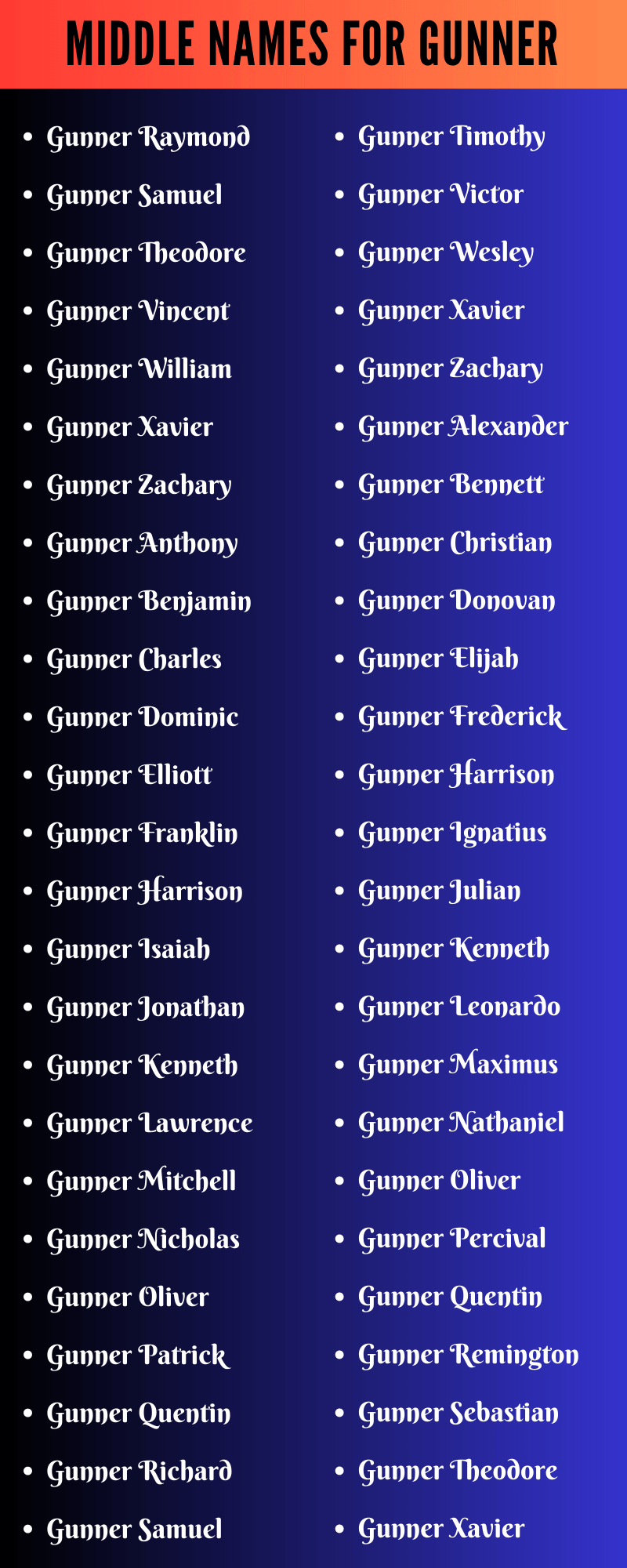 Middle Names For Gunner