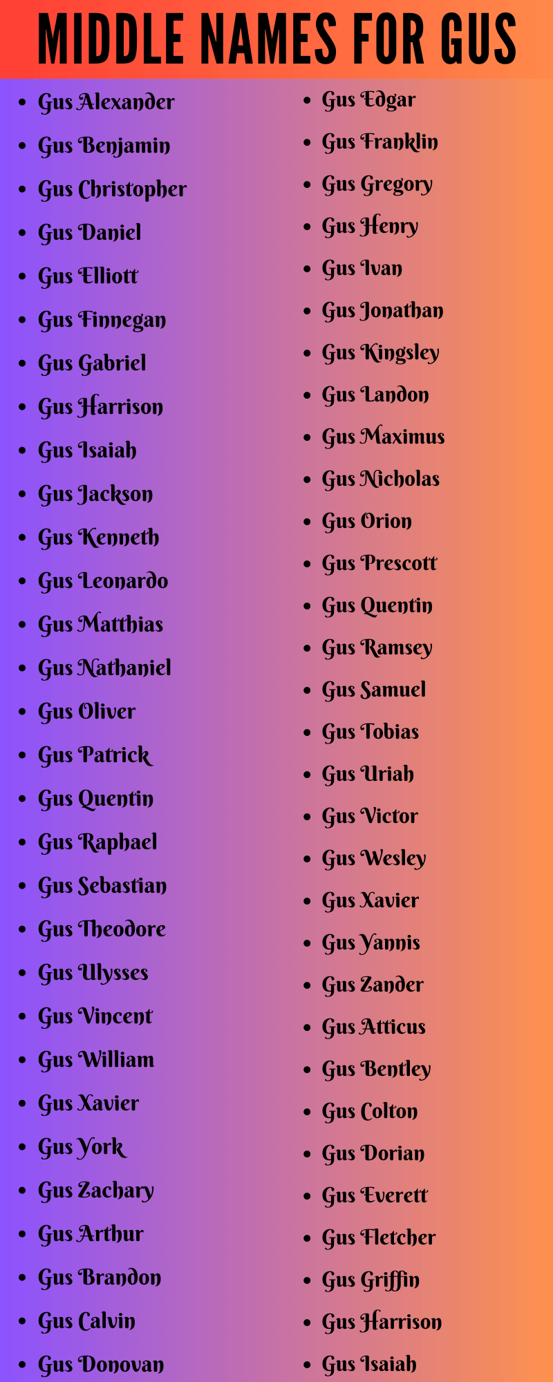400 Cute Middle Names For Gus