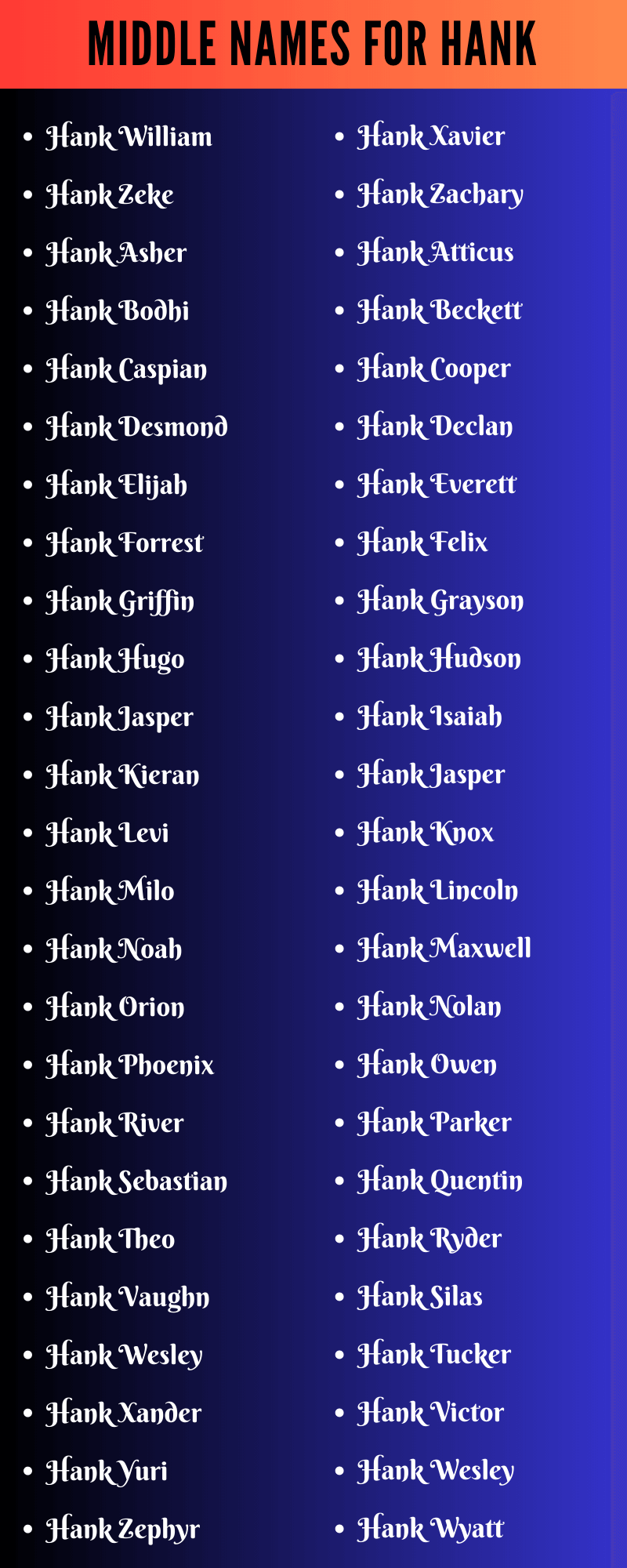 Middle Names For Hank