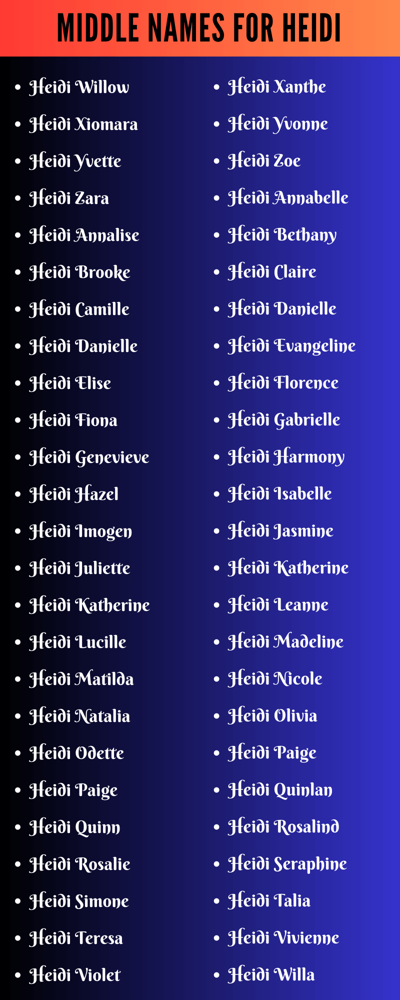 Middle Names For Heidi