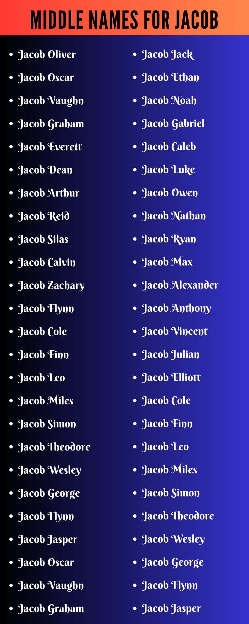 Middle Names For Jacob
