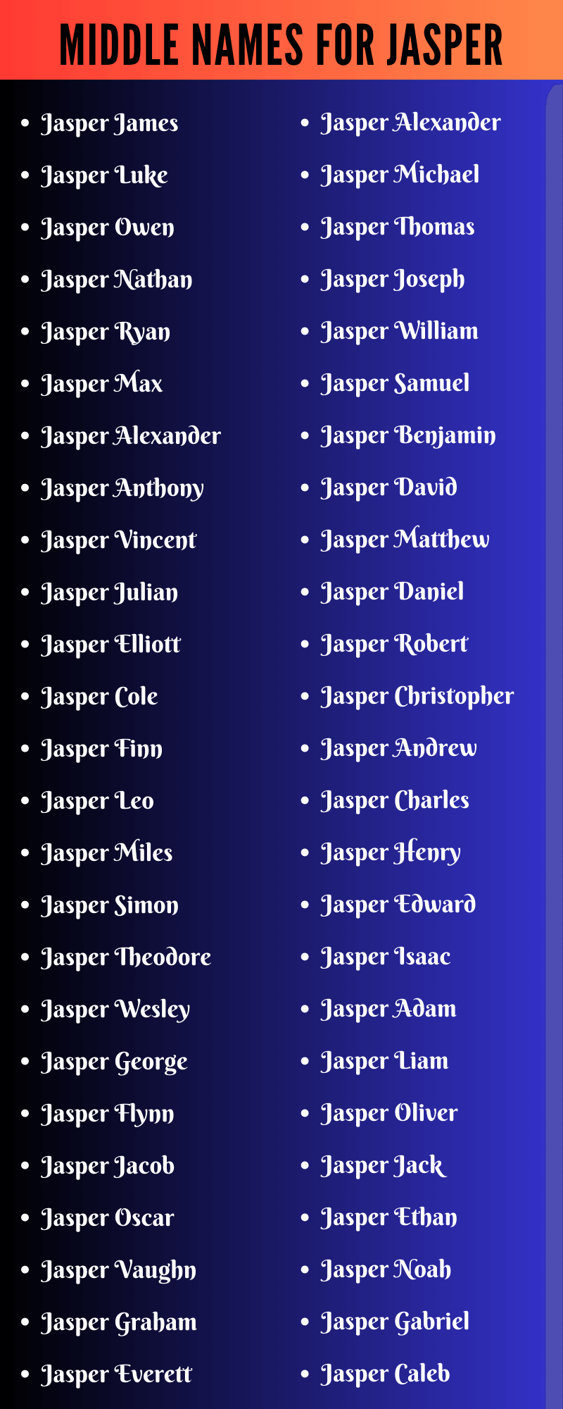 Middle Names For Jasper