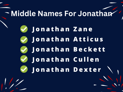 400 Middle Names For Jonathan