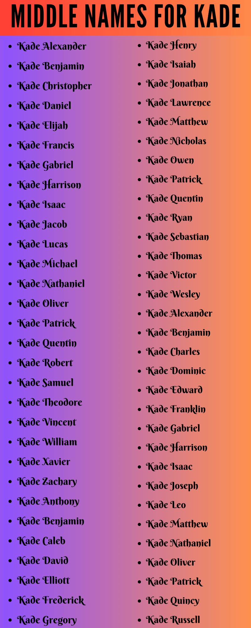 400 Creative Middle Names For Kade