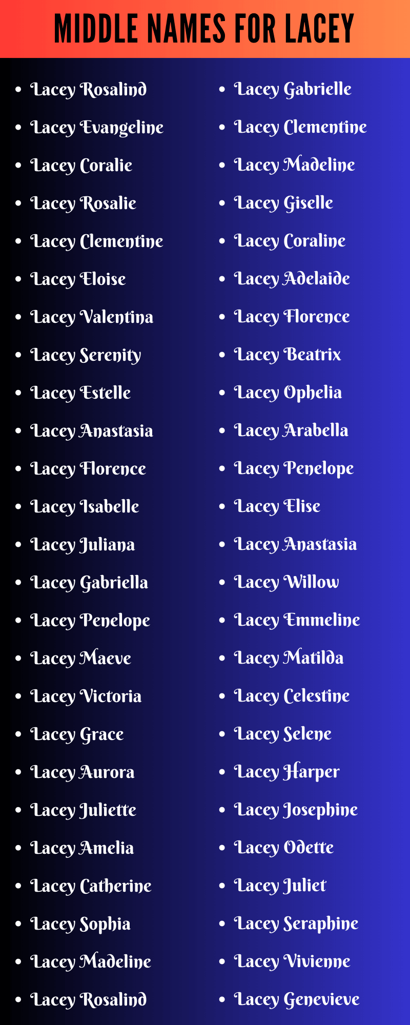 Middle Names For Lacey