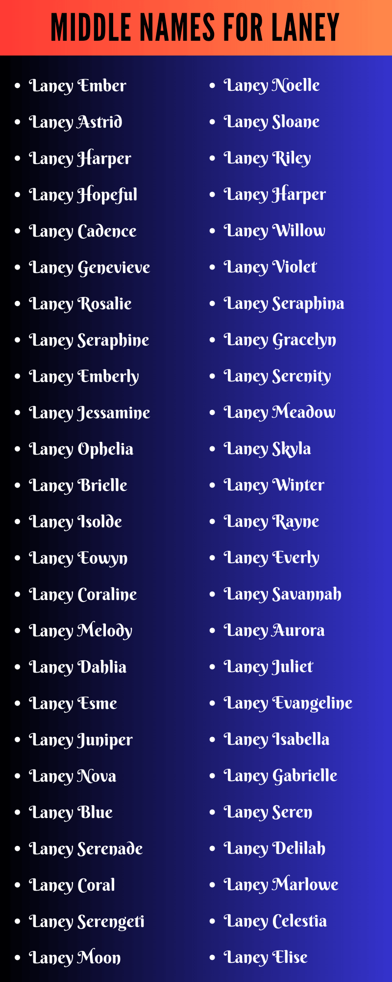 Middle Names For Laney