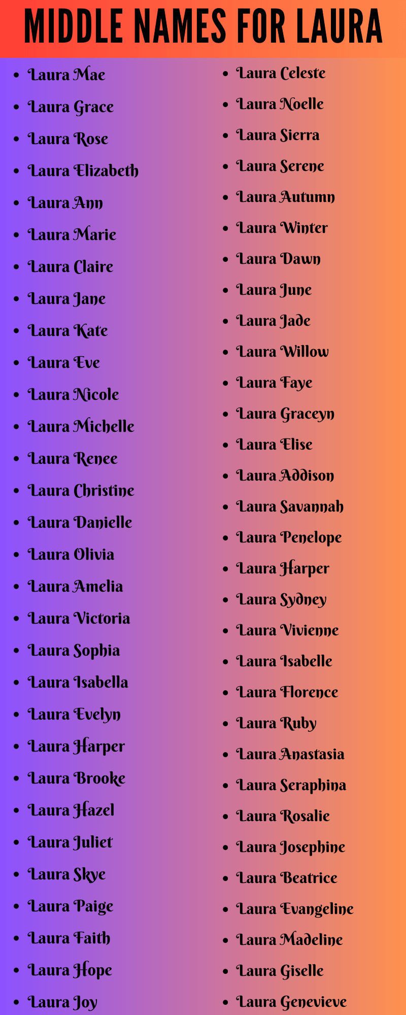 400 Creative Middle Names For Laura