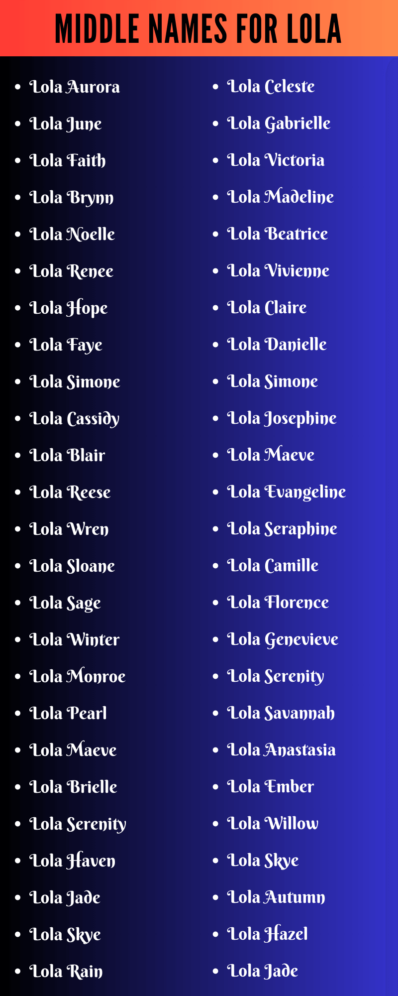 Middle Names For Lola