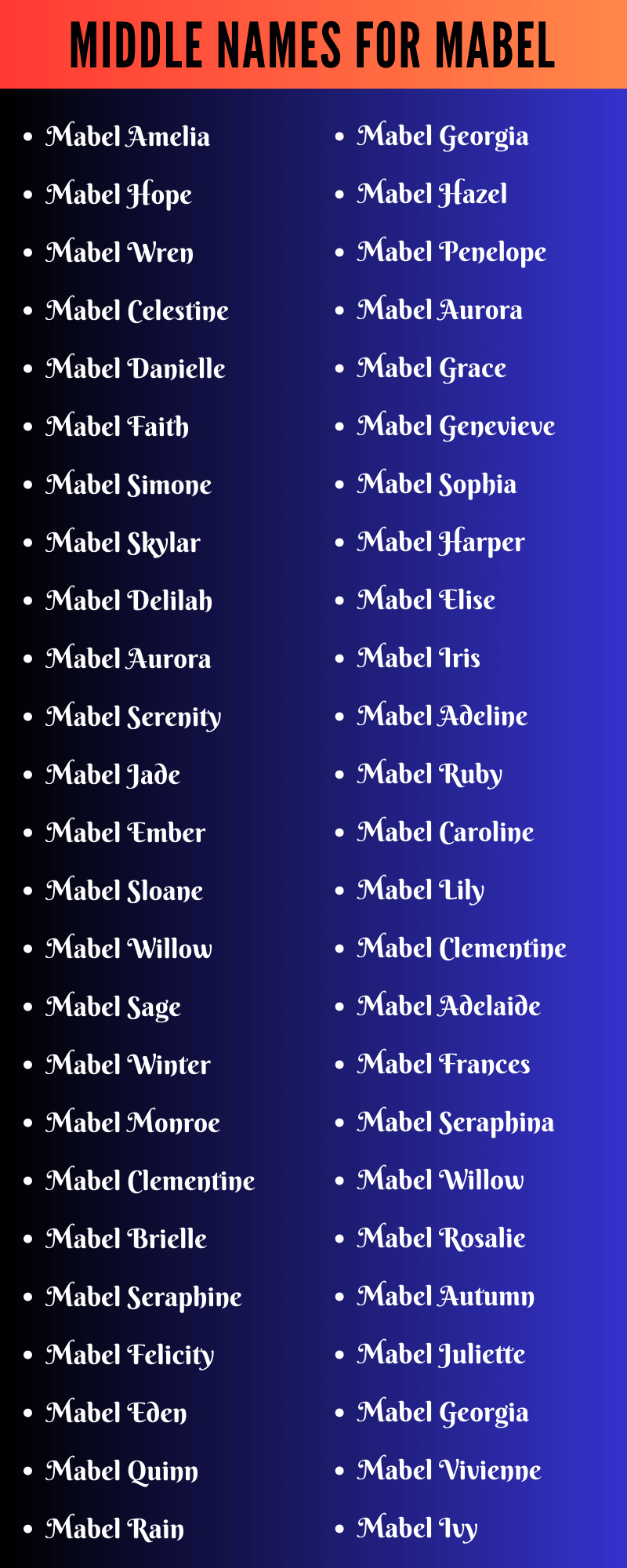 Middle Names For Mabel