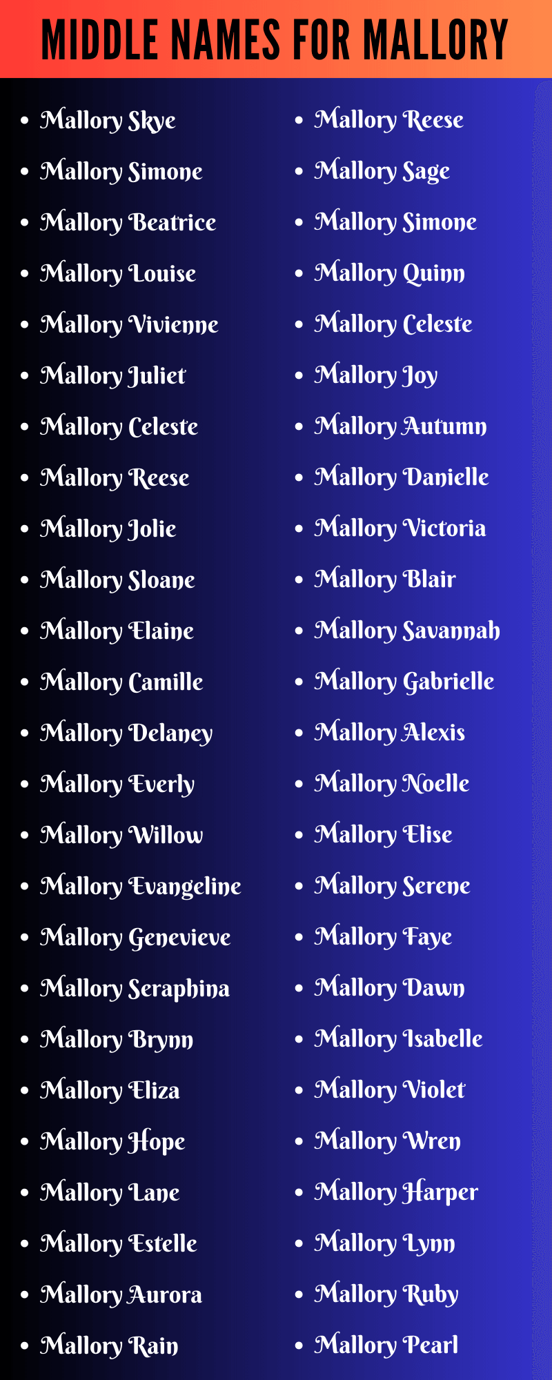 Middle Names For Mallory