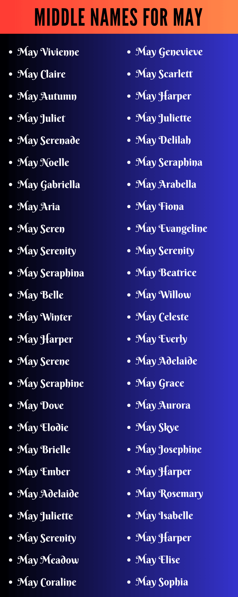 Middle Names For May