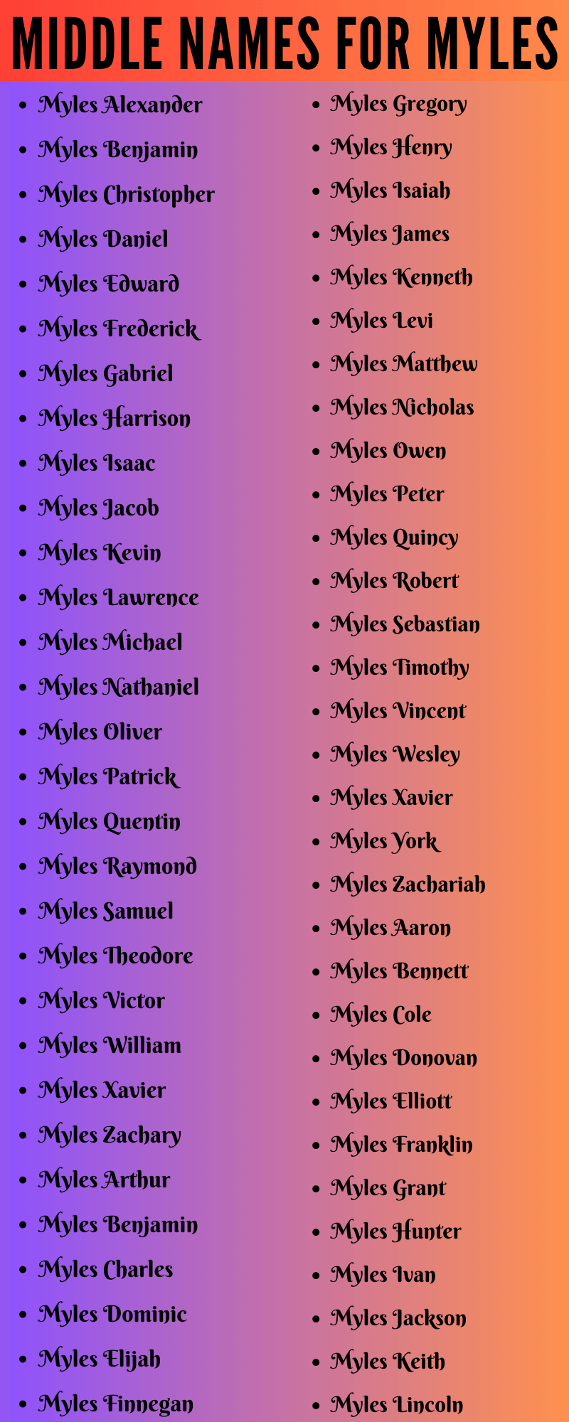 400 Classy Middle Names For Myles