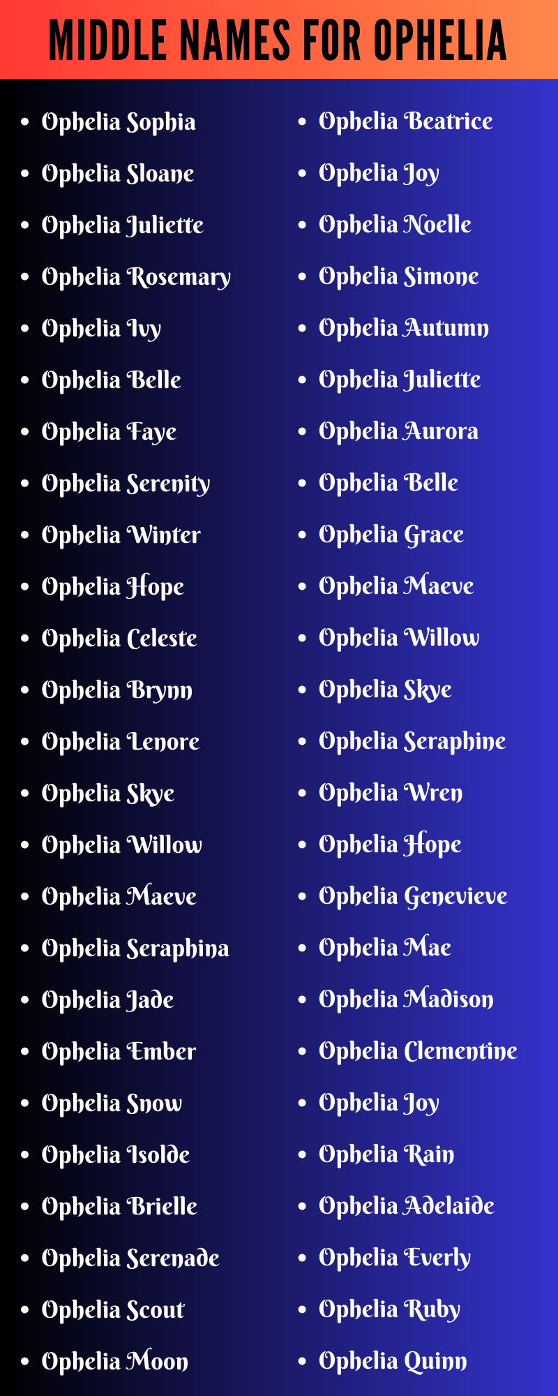 Middle Names For Ophelia