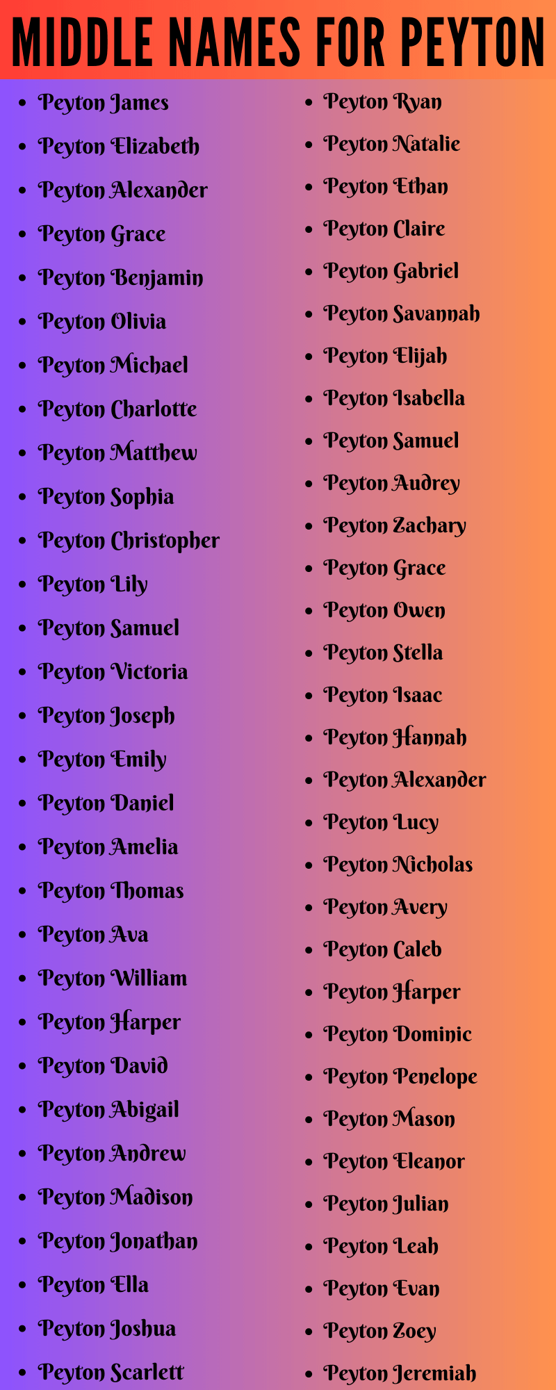 400 Creative Middle Names For Peyton