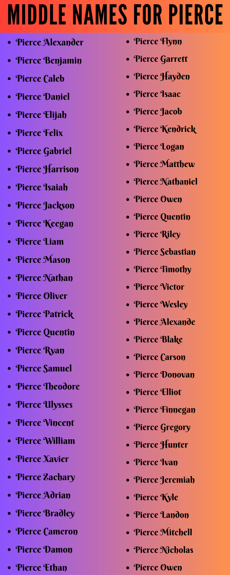 400 Cute Middle Names For Pierce