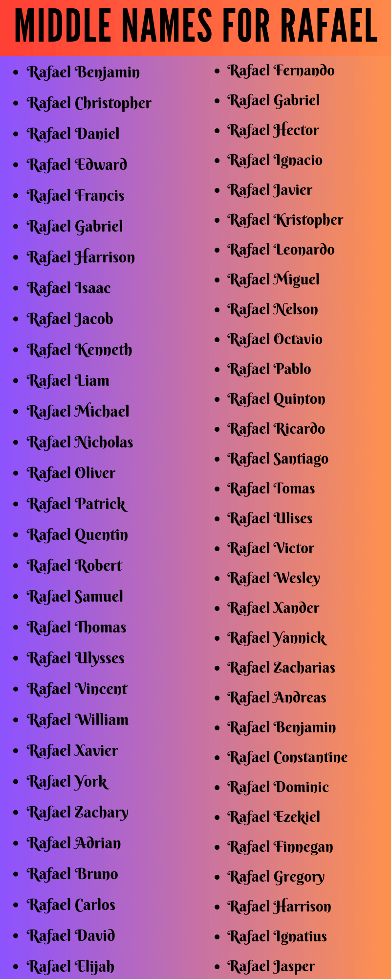  400 Classy Middle Names For Rafael