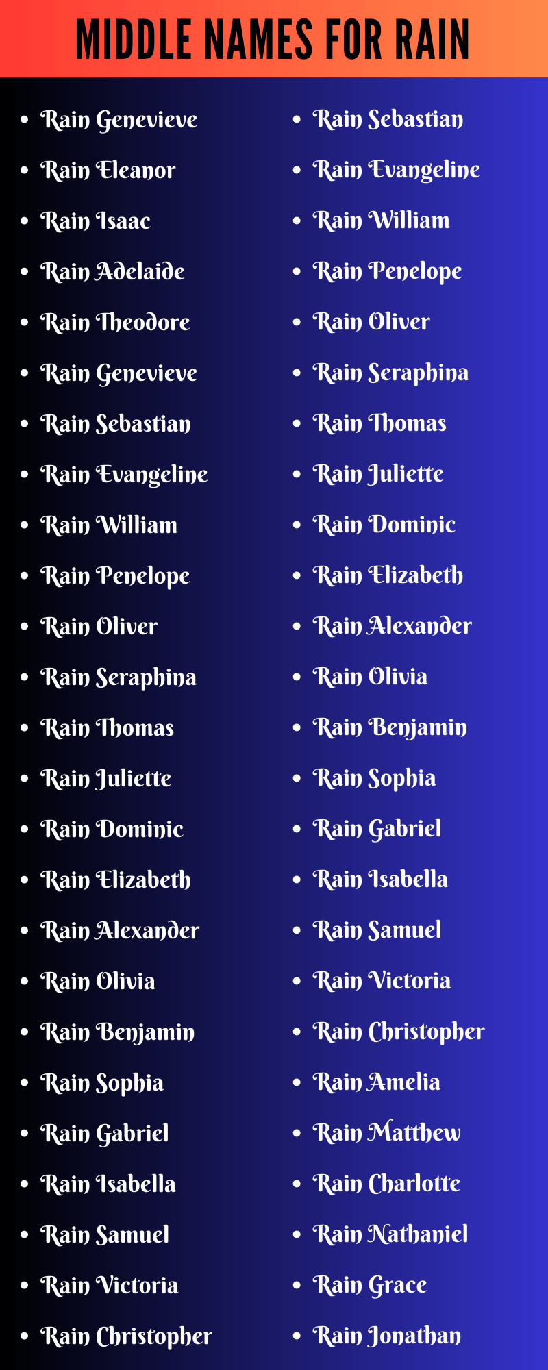 Middle Names For Rain