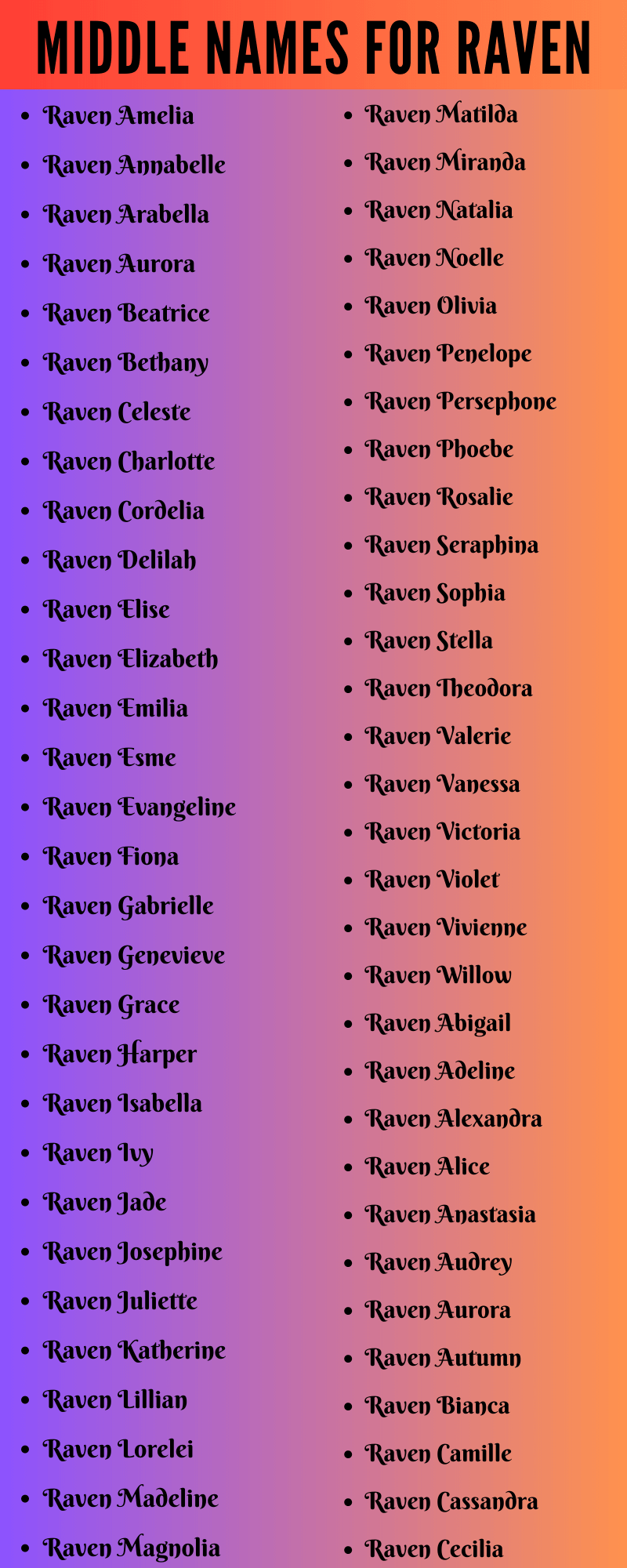 400 Amazing Middle Names For Raven
