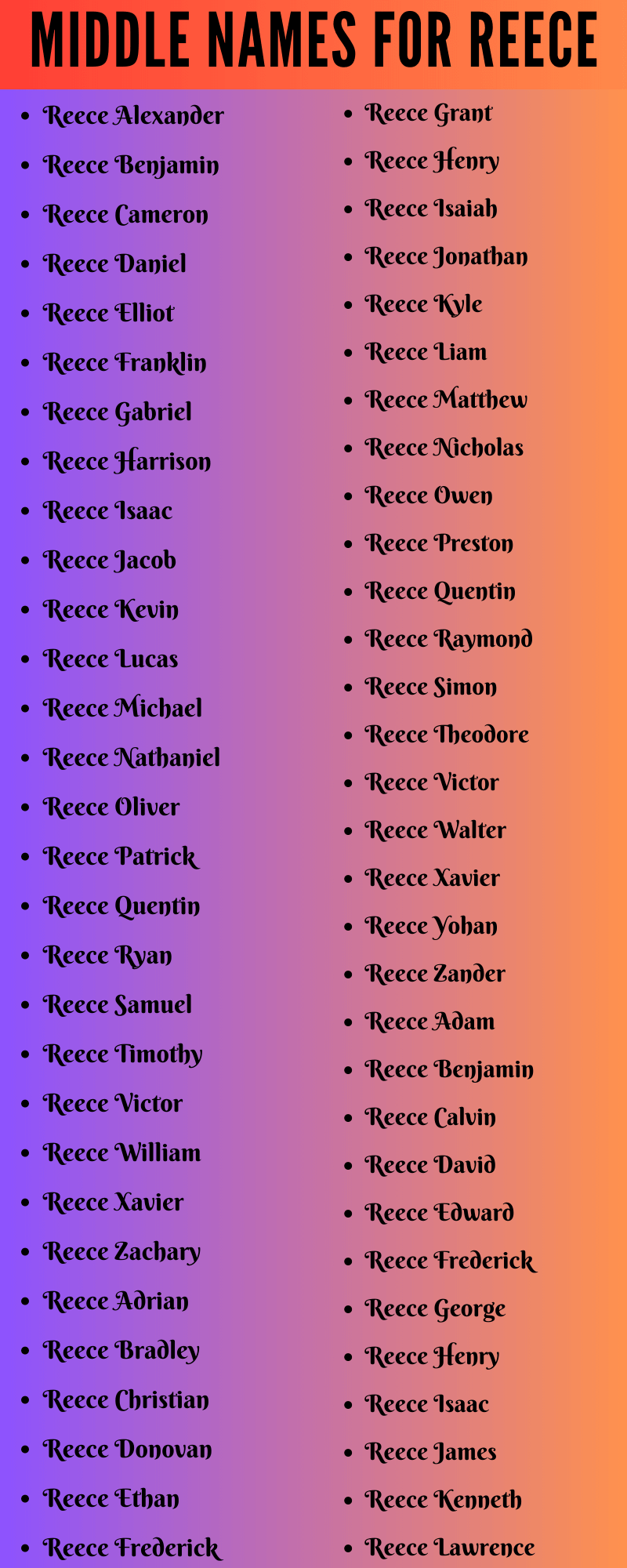 400 Cute Middle Names For Reece
