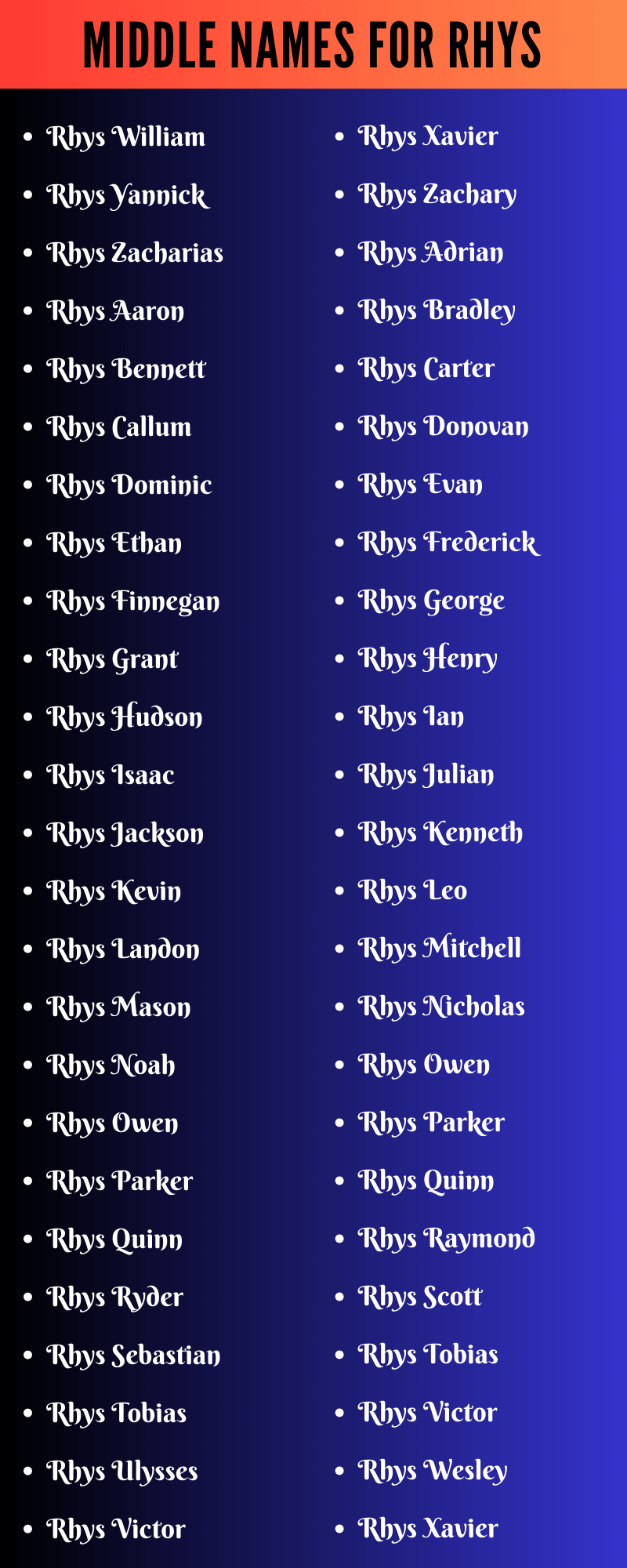 Middle Names For Rhys