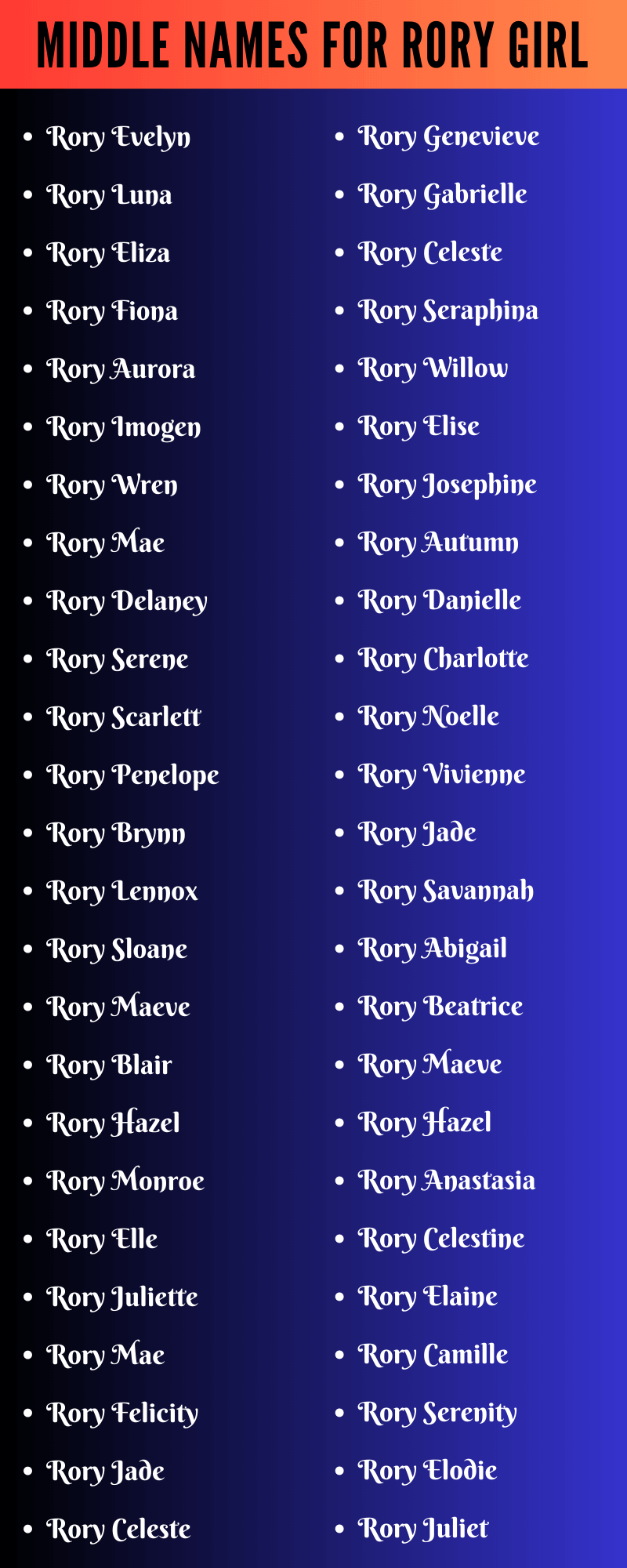 Middle Names For Rory Girl