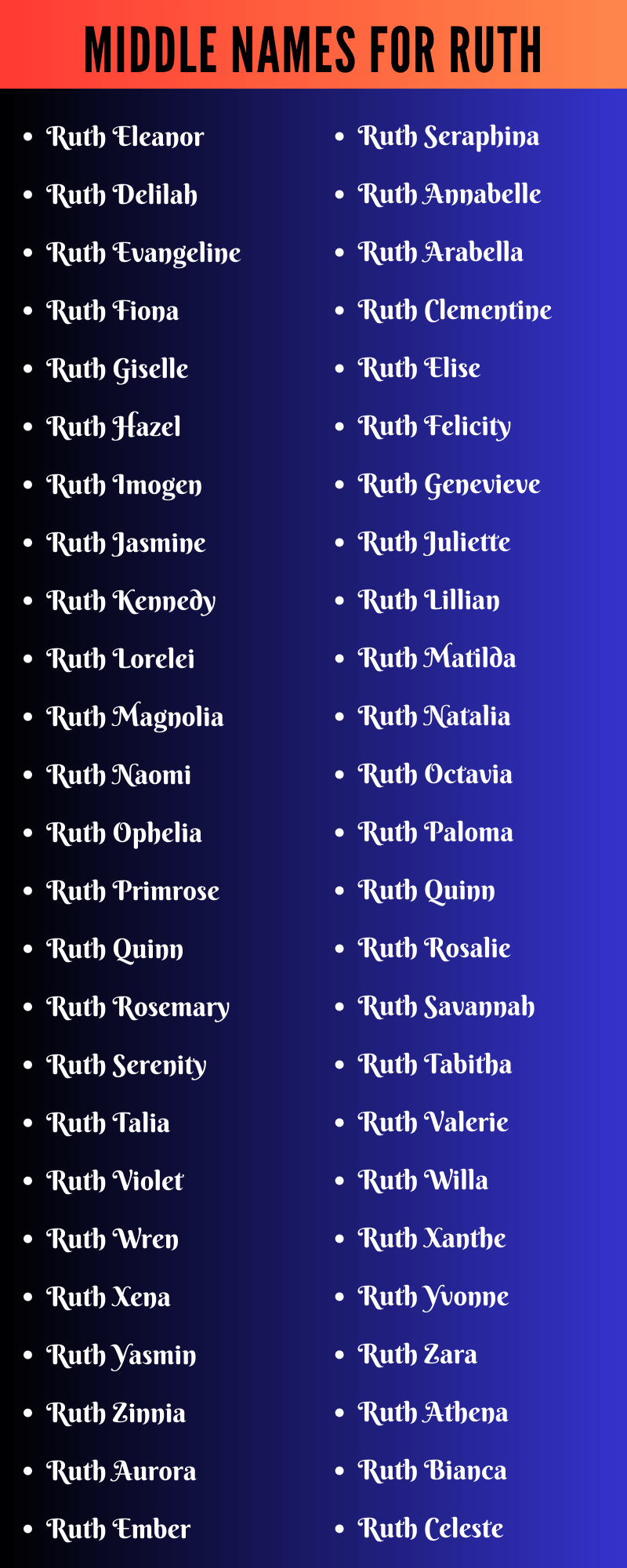 Middle Names For Ruth