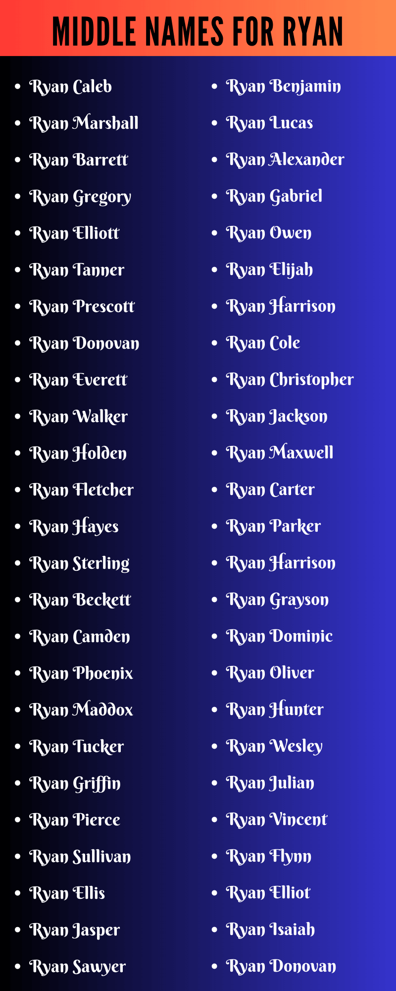 Middle Names For Ryan