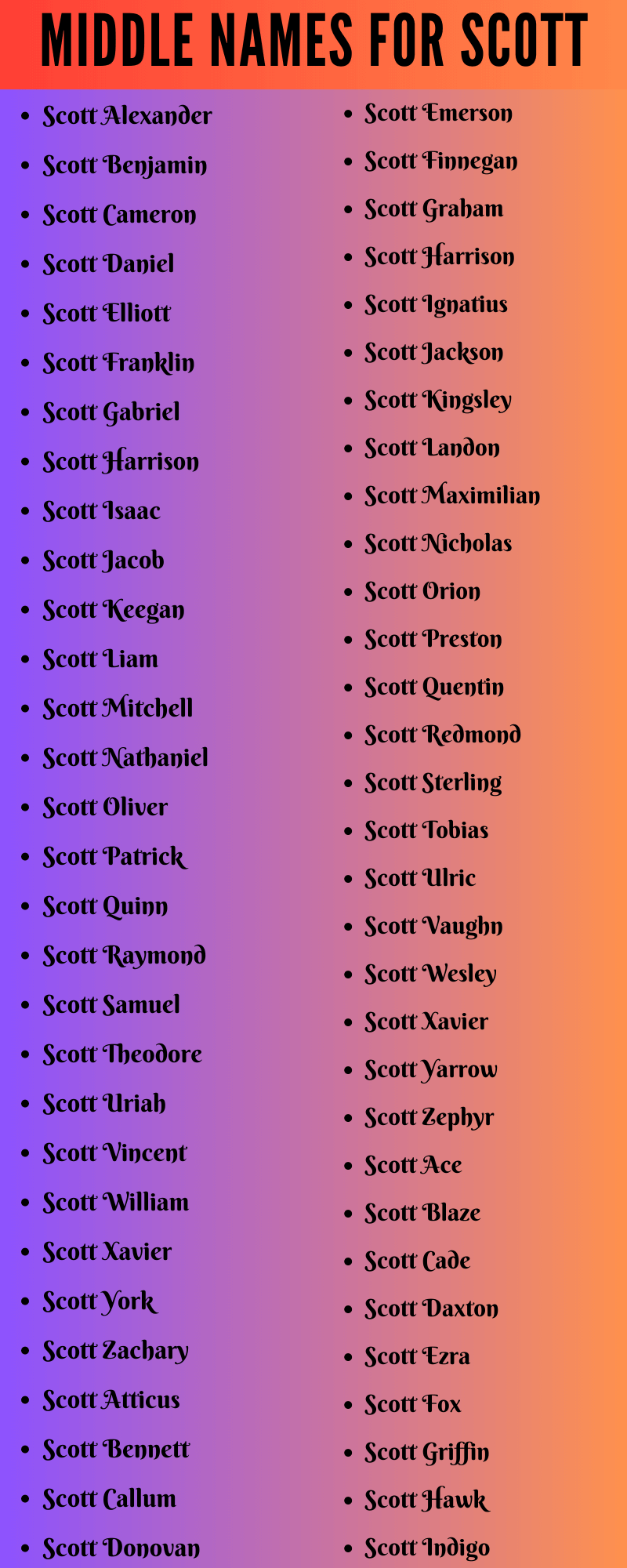 400 Classy Middle Names For Scott