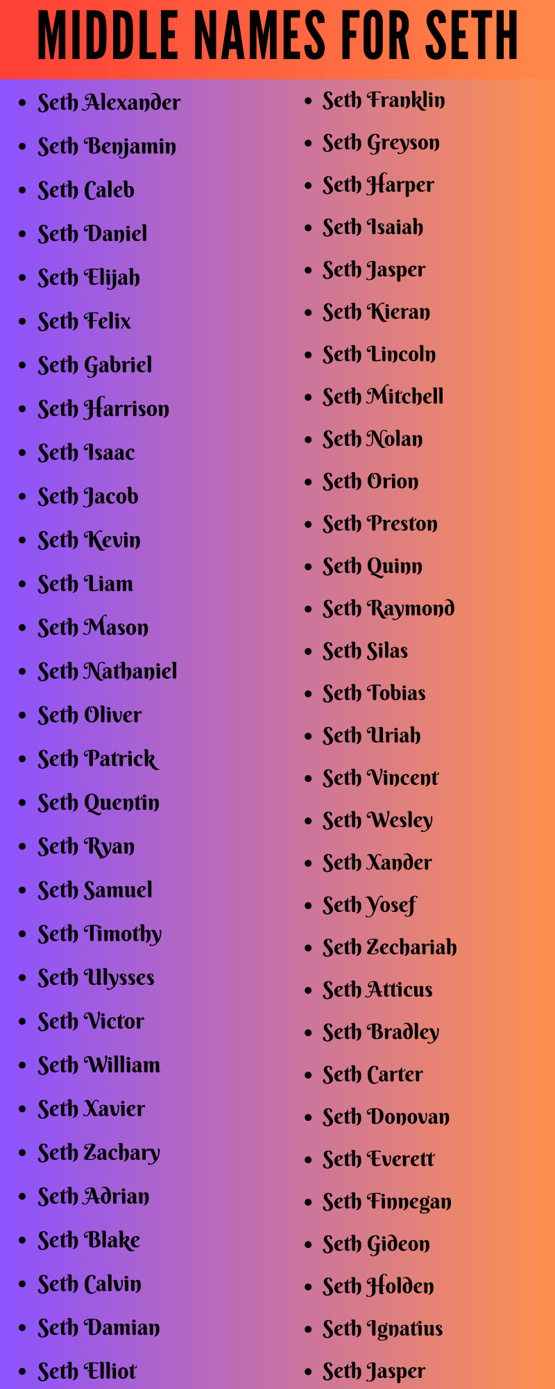 400 Creative Middle Names For Seth