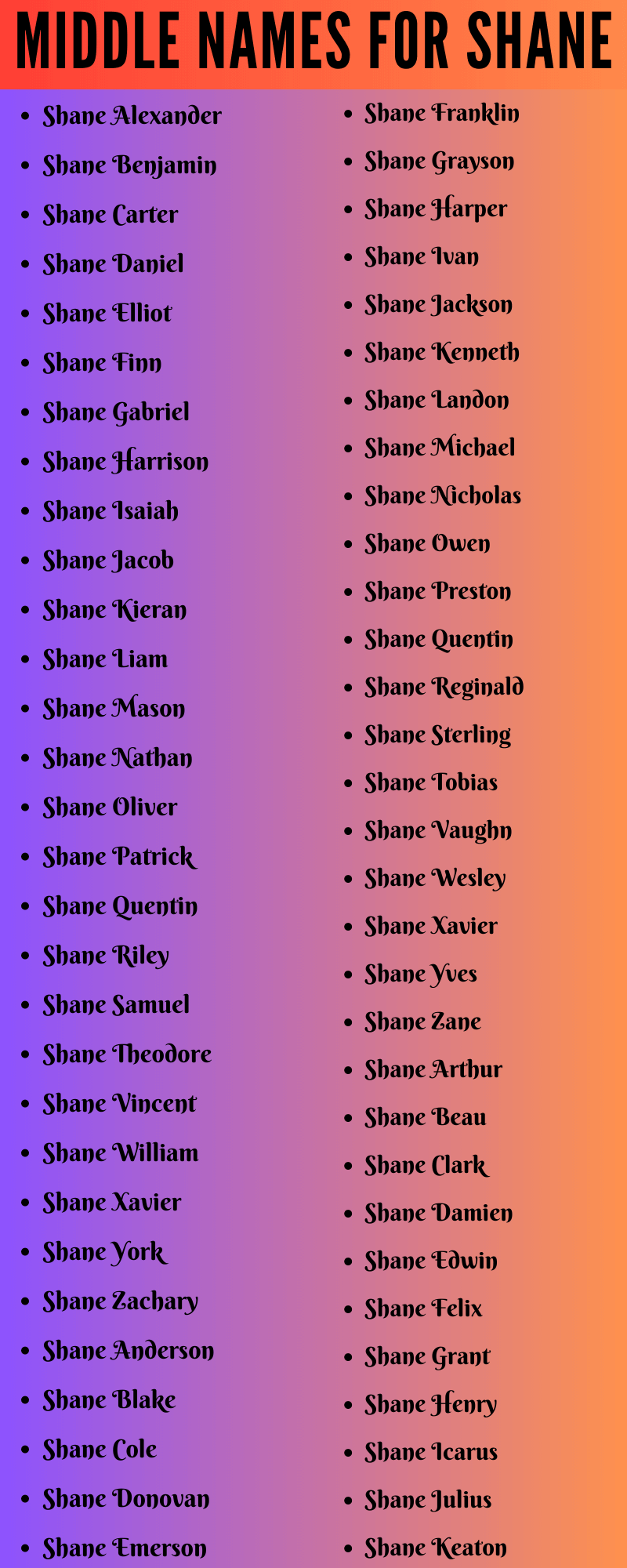 400 Classy Middle Names For Shane