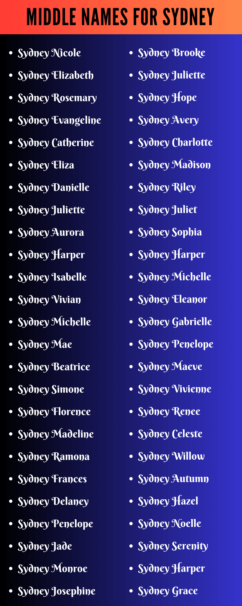 Middle Names For Sydney