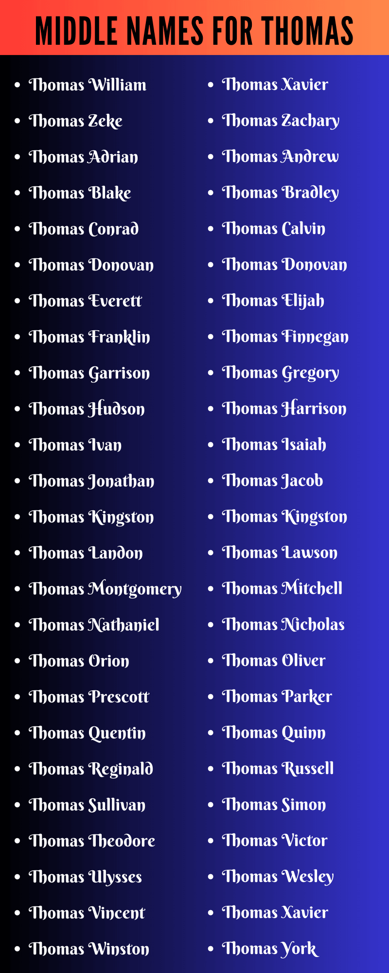 Middle Names For Thomas