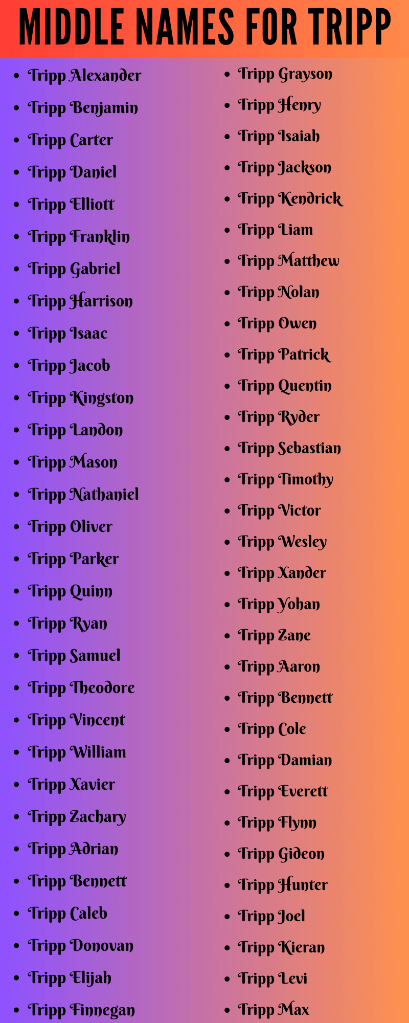 400 Unique Middle Names For Tripp