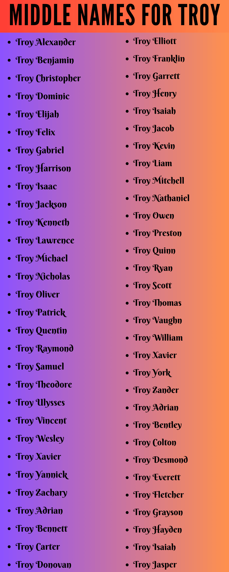 400 Unique Middle Names For Troy