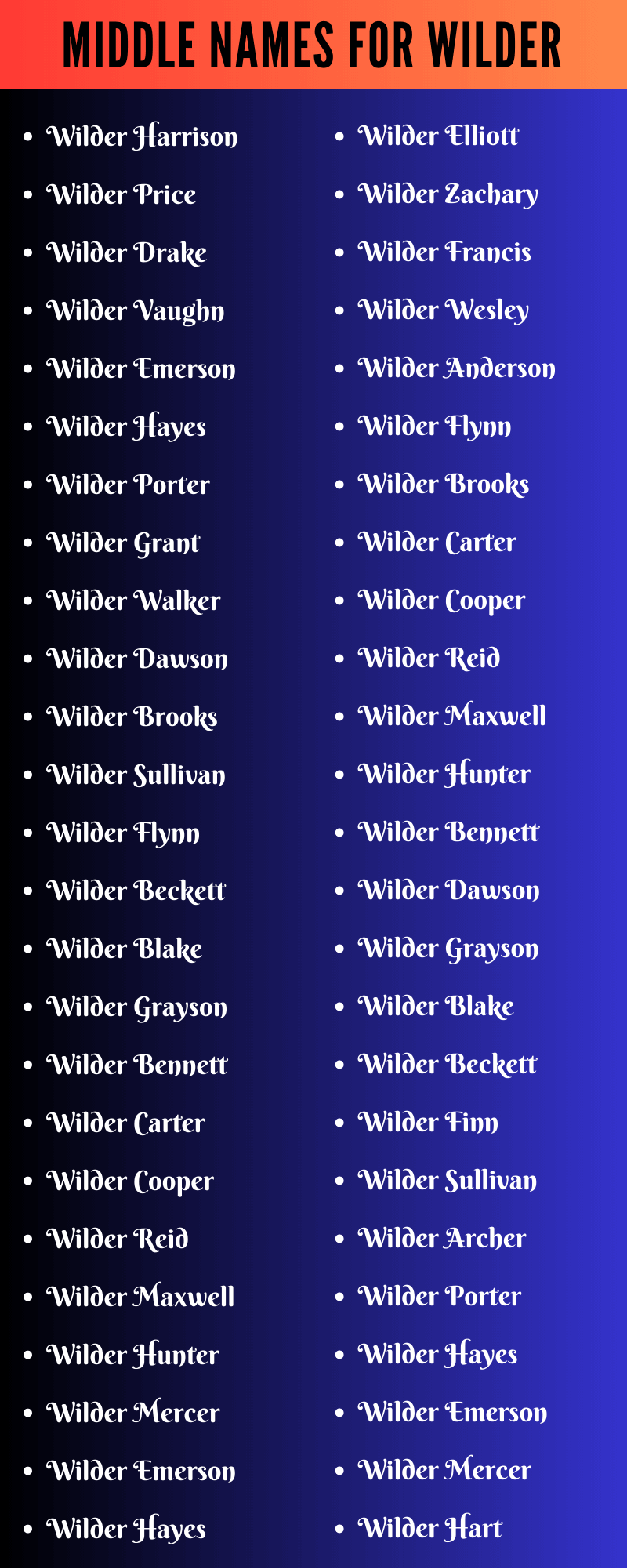 Middle Names For Wilder