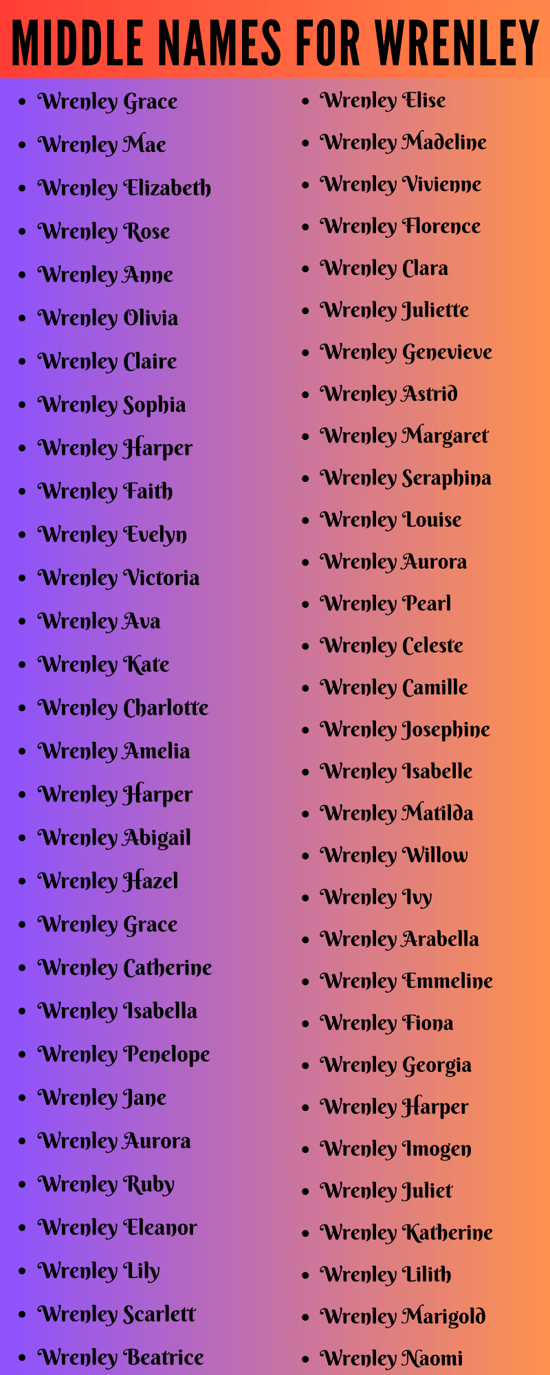 400 Cute Middle Names For Wrenley