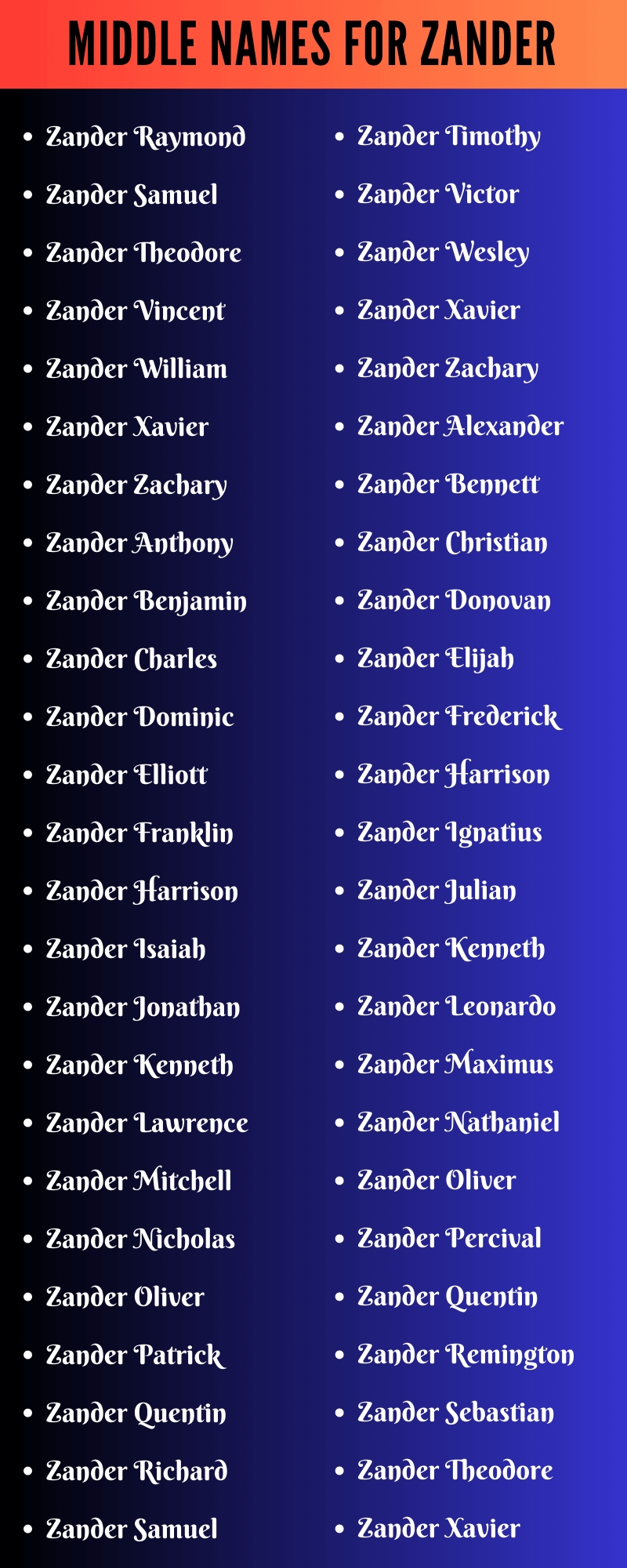 Middle Name For Zander