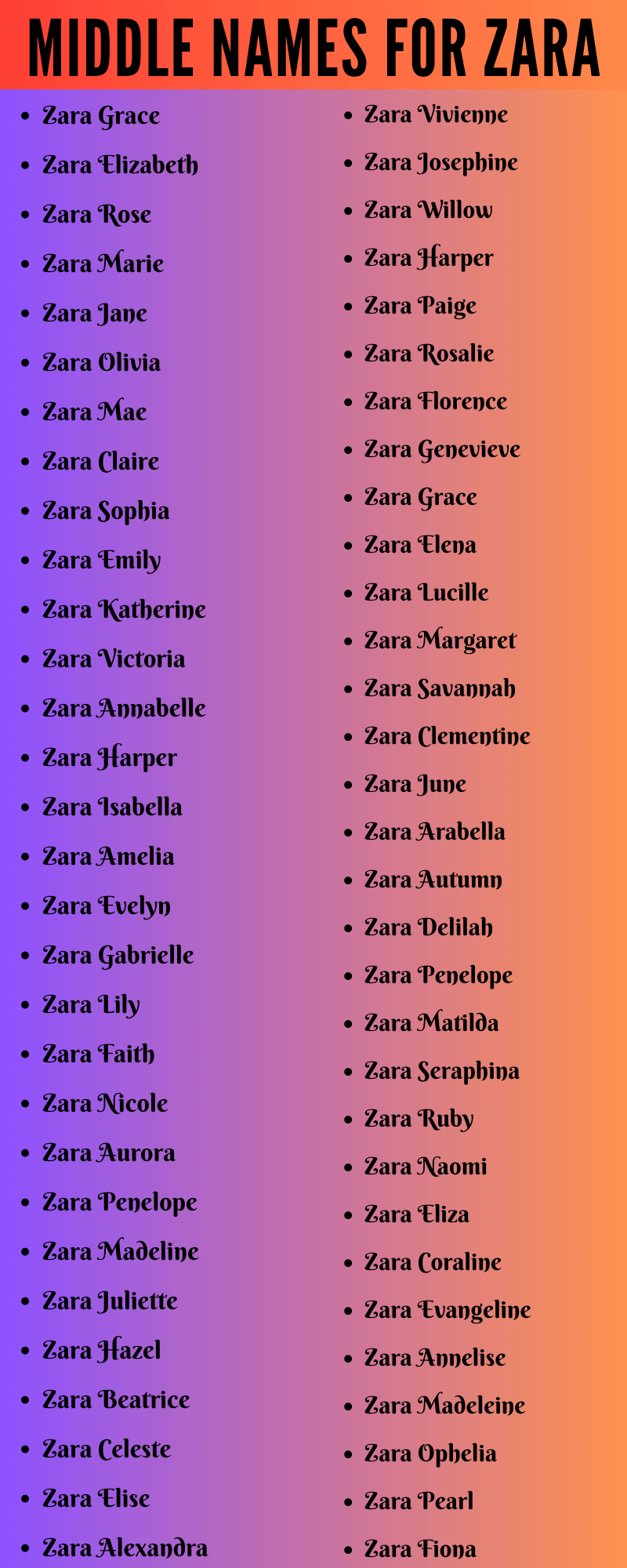 400 Cute Middle Names For Zara